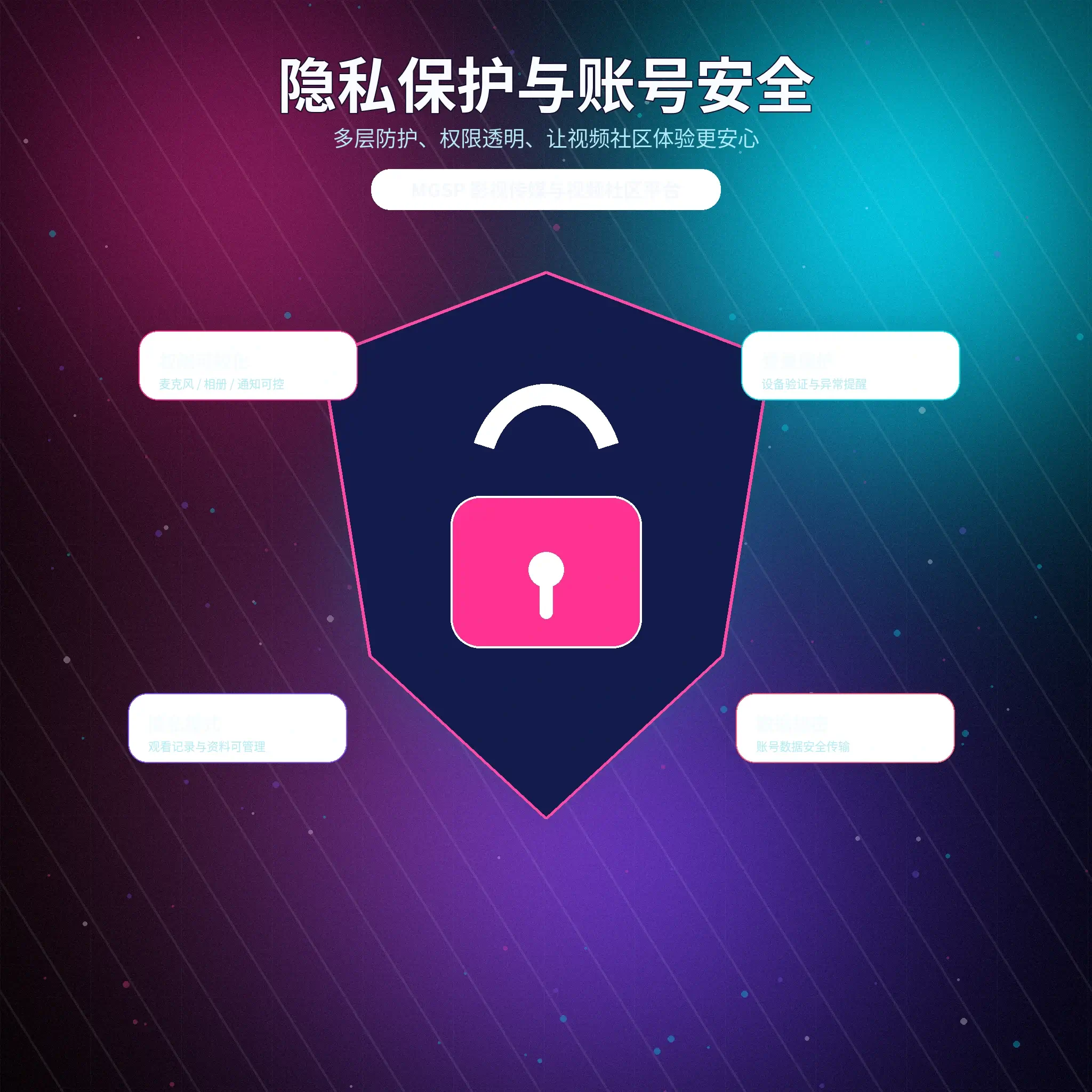 蘑菇视频个人资料与隐私设置